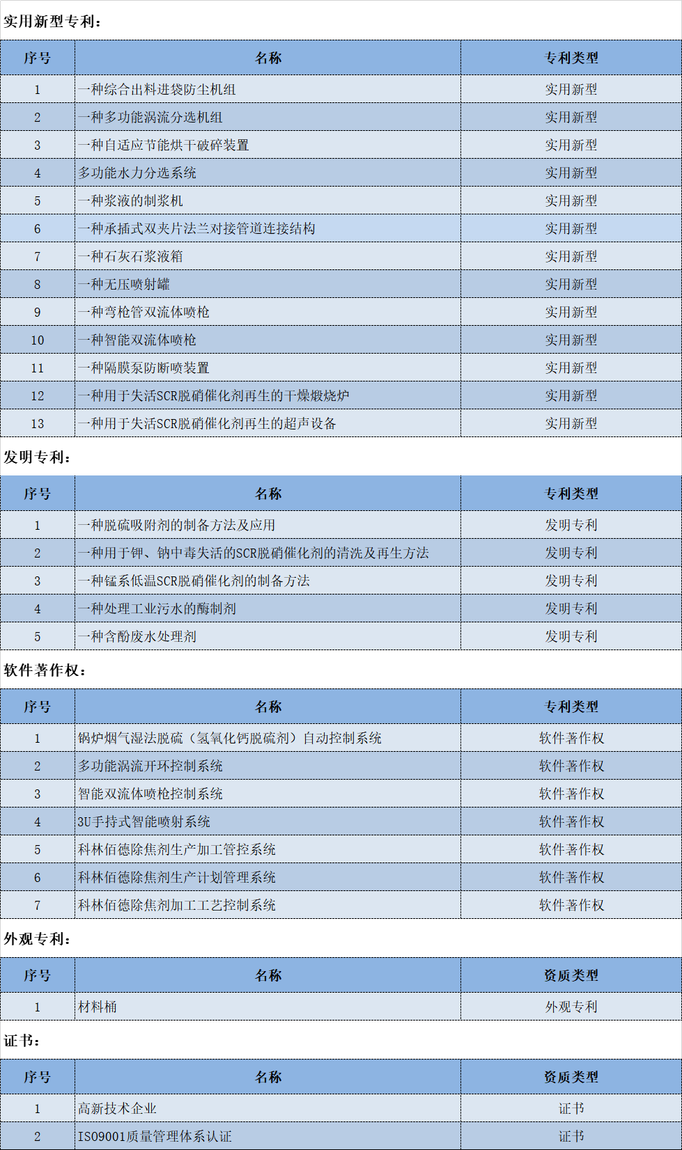 554abbf25edbd69a61845e8b5756de5.png