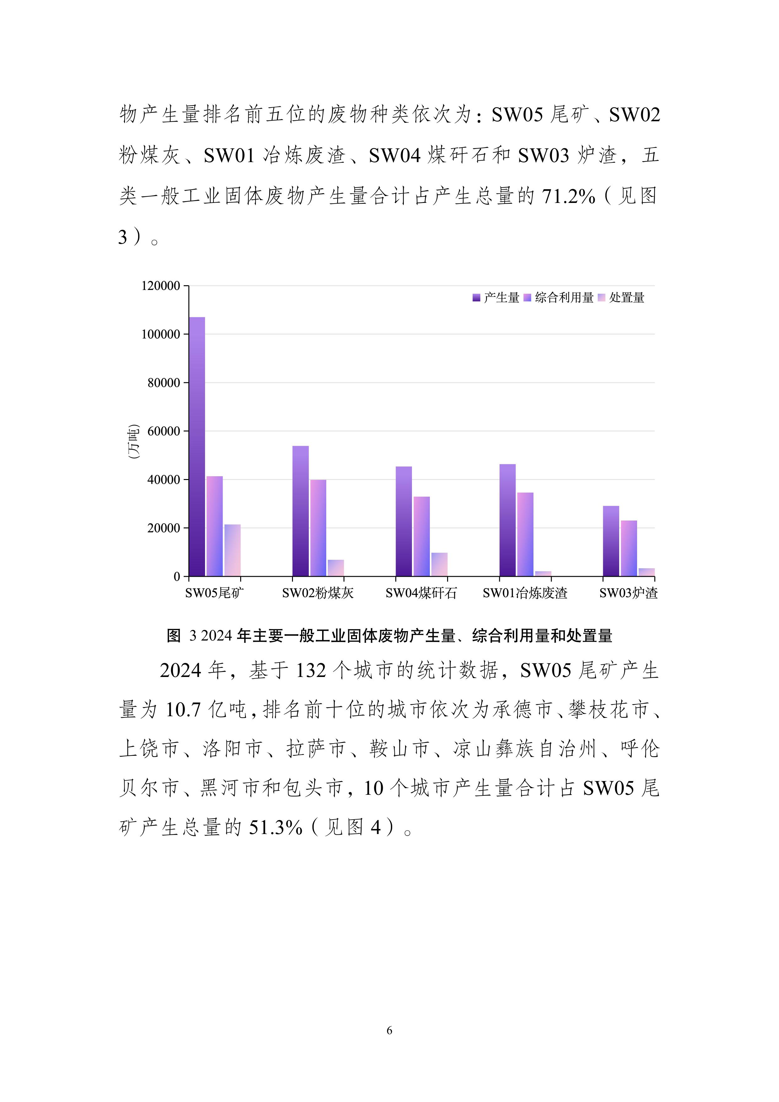 全国固体废物污染环境防治信息发布情况研究报告2025年-图片-9.jpg