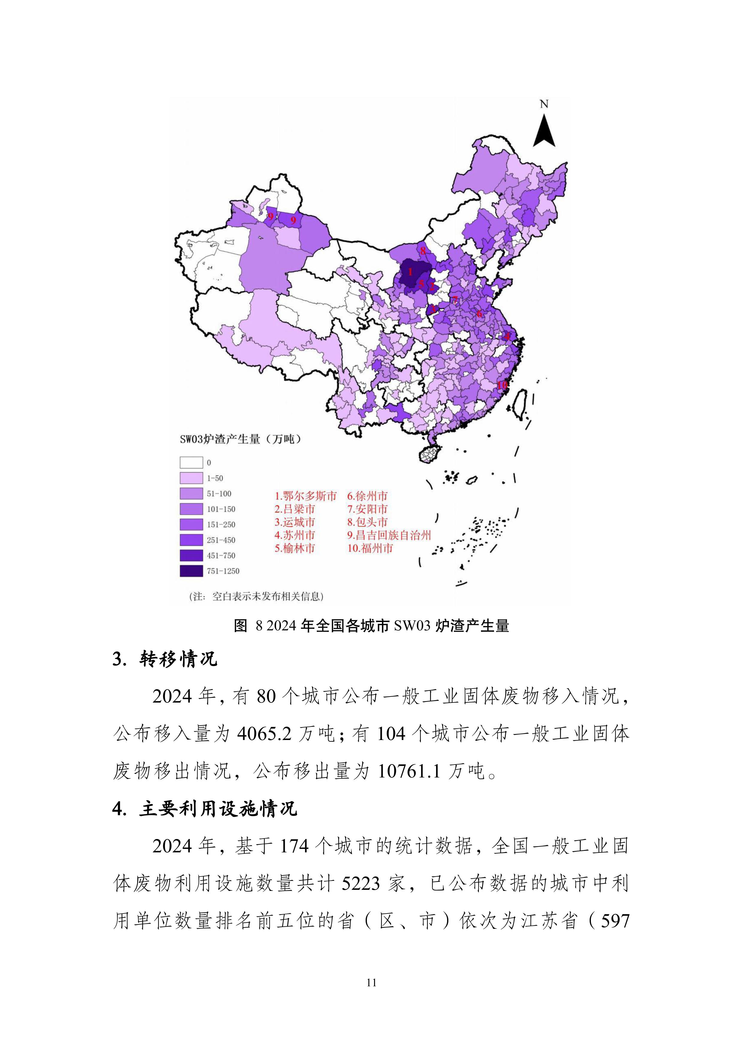 全国固体废物污染环境防治信息发布情况研究报告2025年-图片-14.jpg