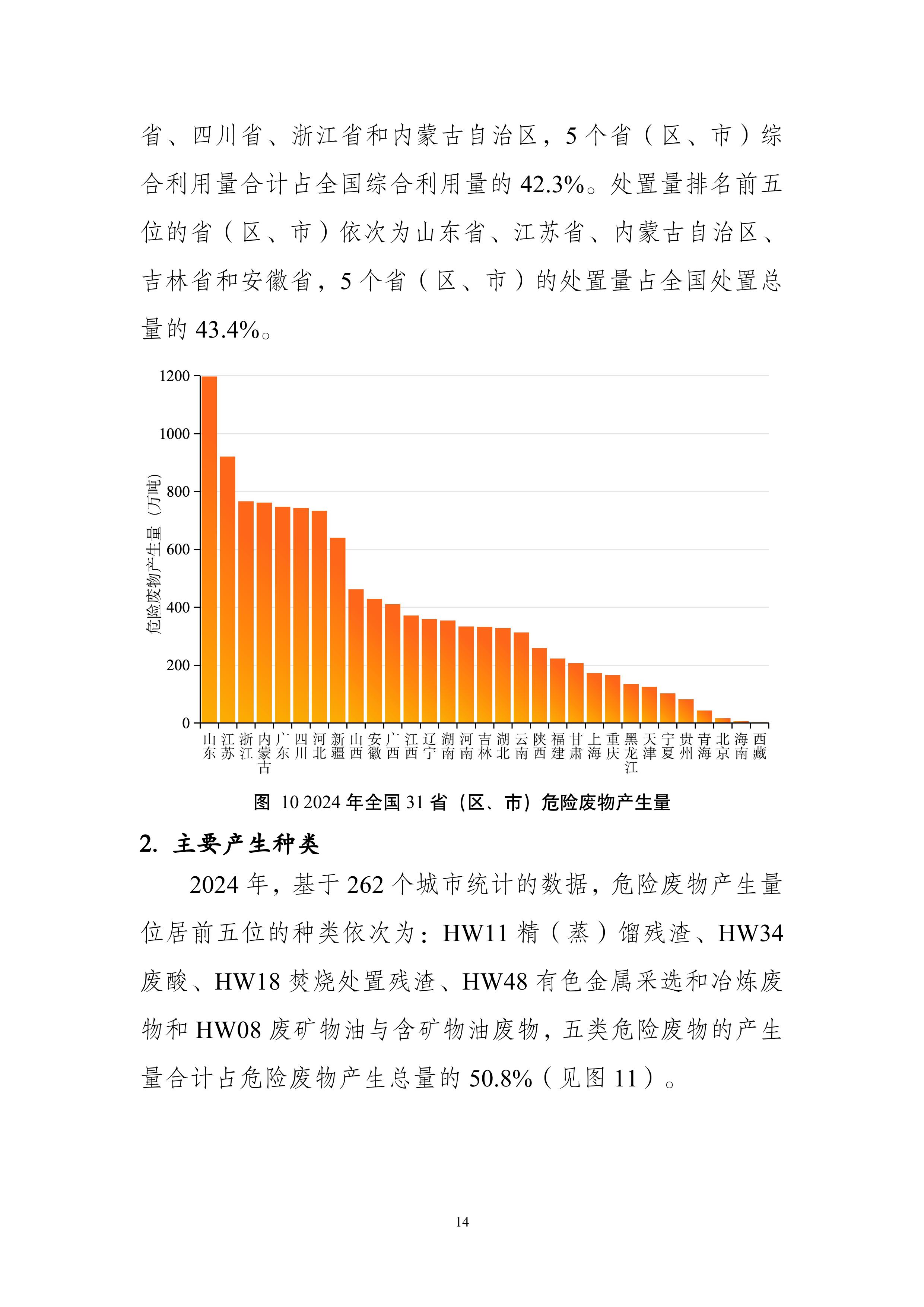全国固体废物污染环境防治信息发布情况研究报告2025年-图片-17.jpg