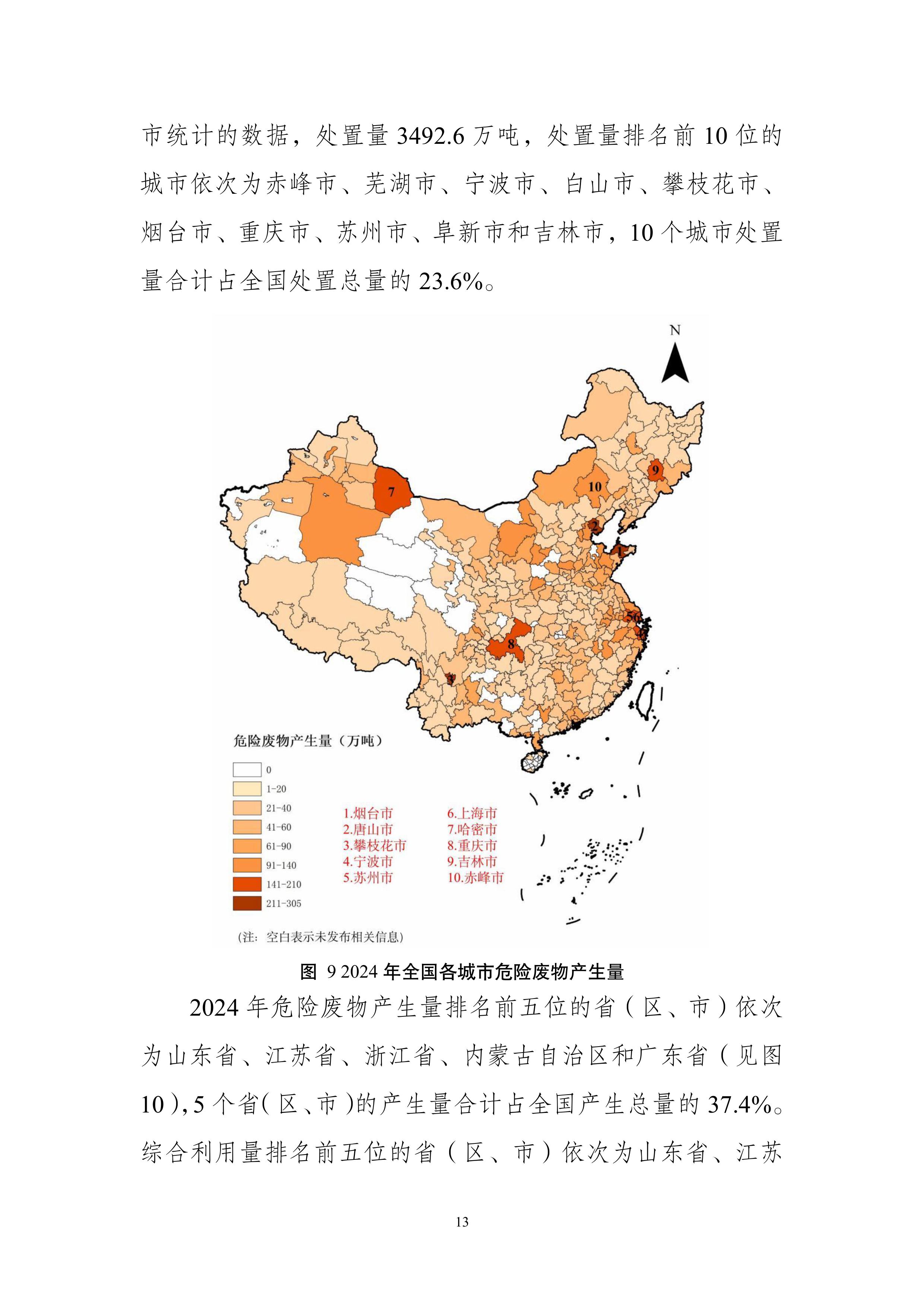 全国固体废物污染环境防治信息发布情况研究报告2025年-图片-16.jpg