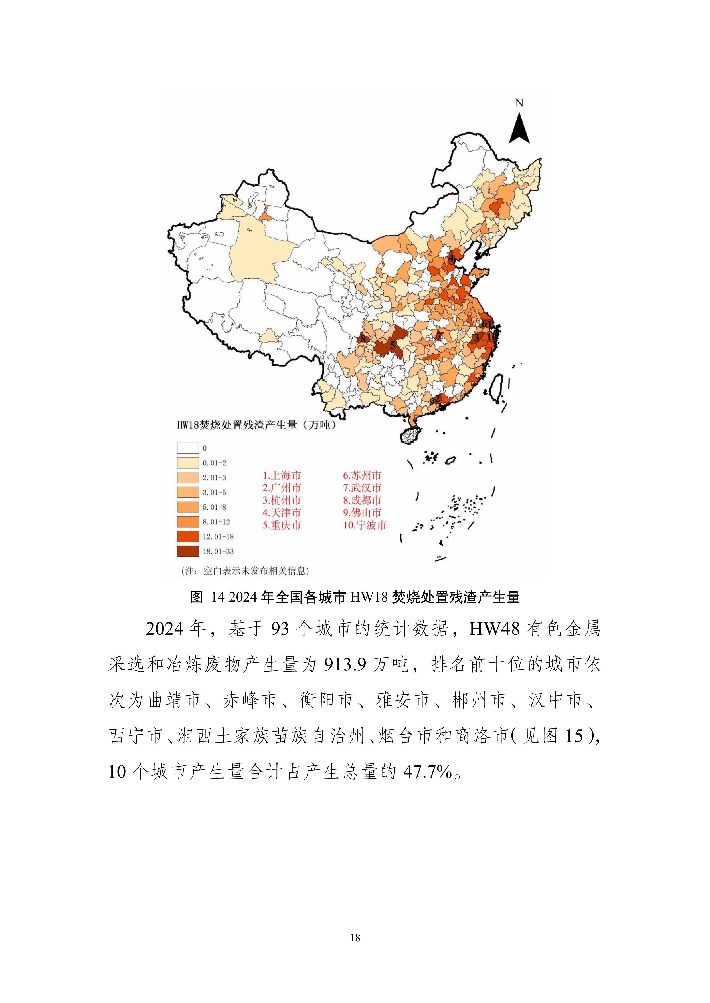 全国固体废物污染环境防治信息发布情况研究报告2025年-图片-21.jpg