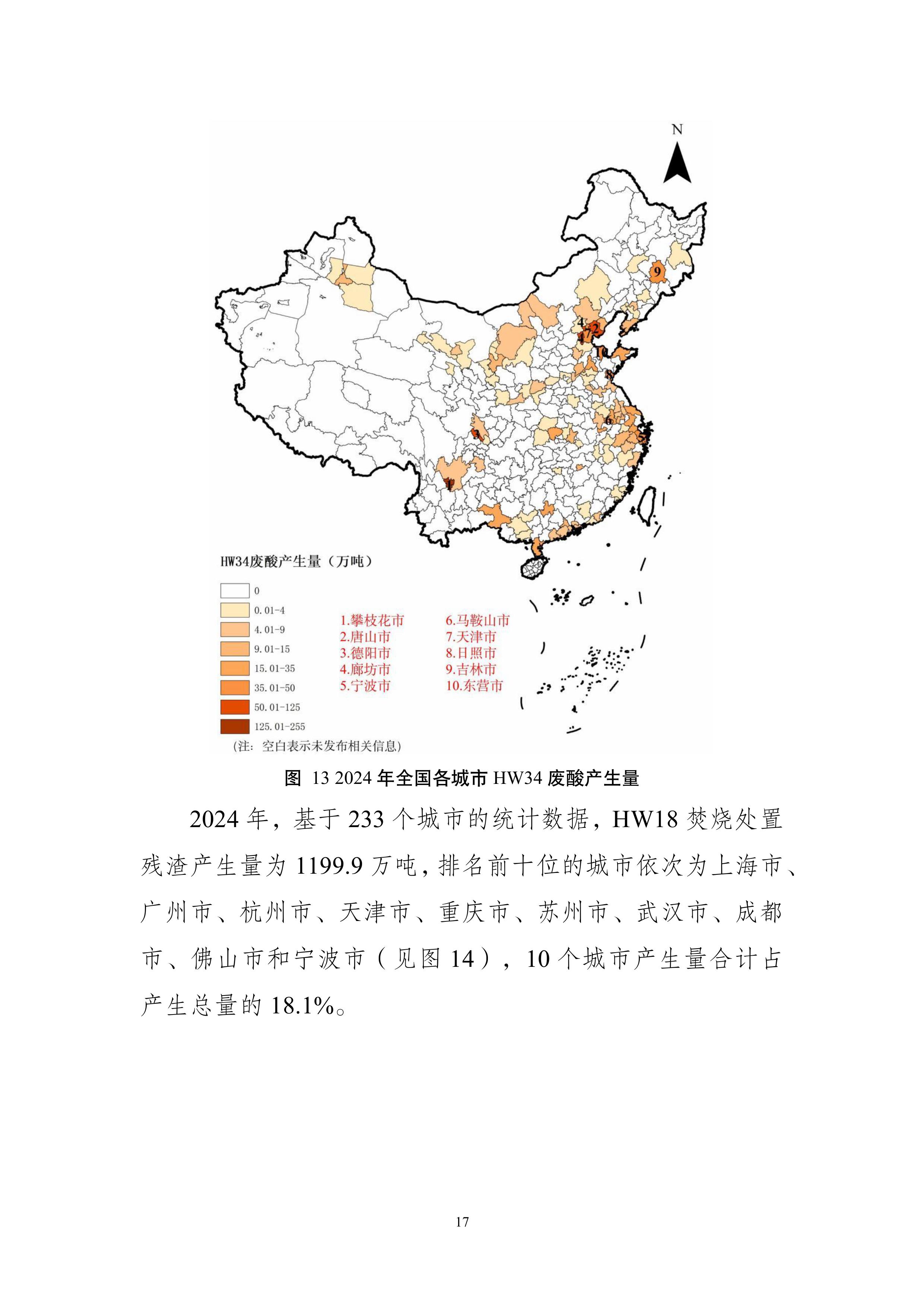 全国固体废物污染环境防治信息发布情况研究报告2025年-图片-20.jpg