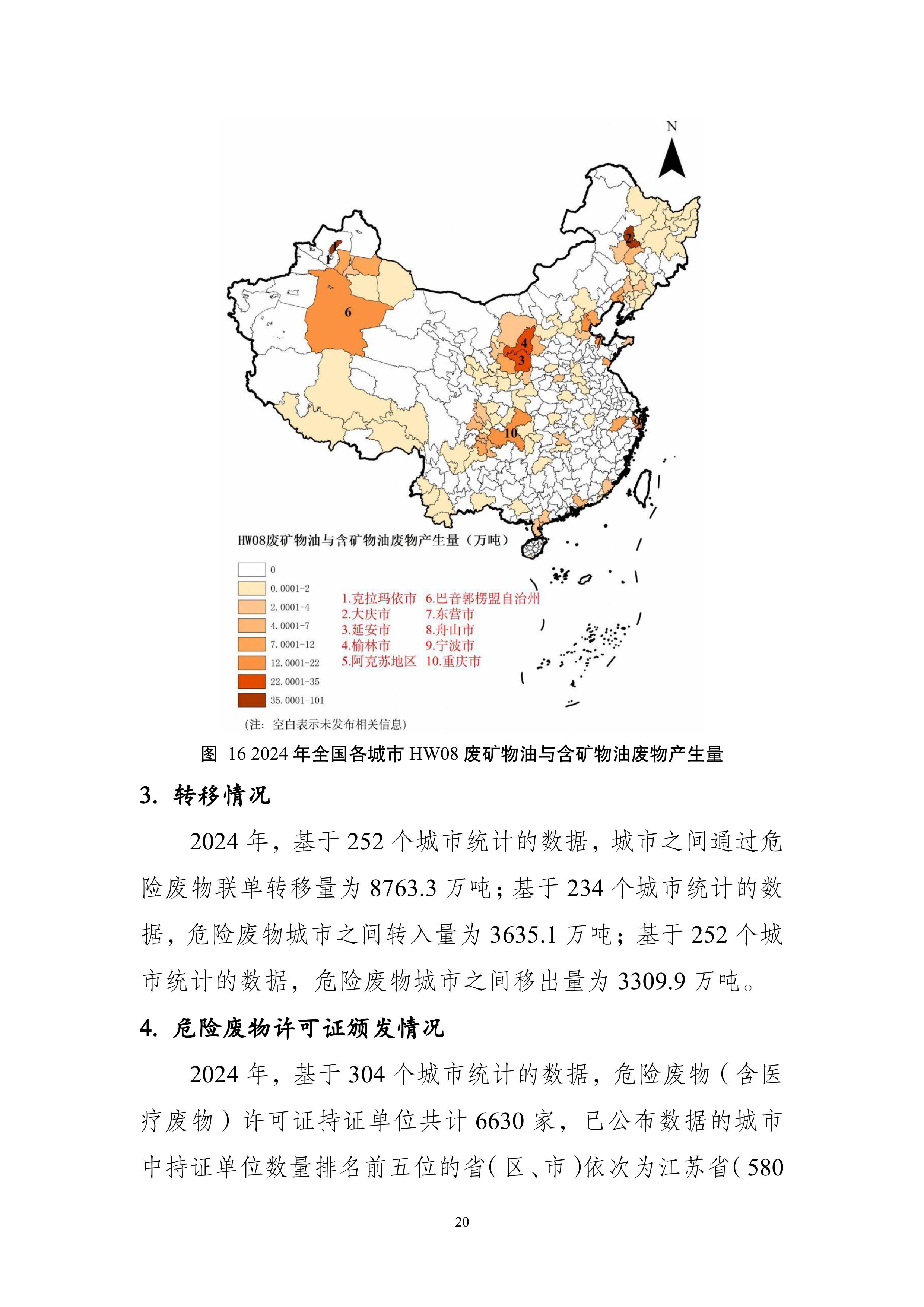 全国固体废物污染环境防治信息发布情况研究报告2025年-图片-23.jpg