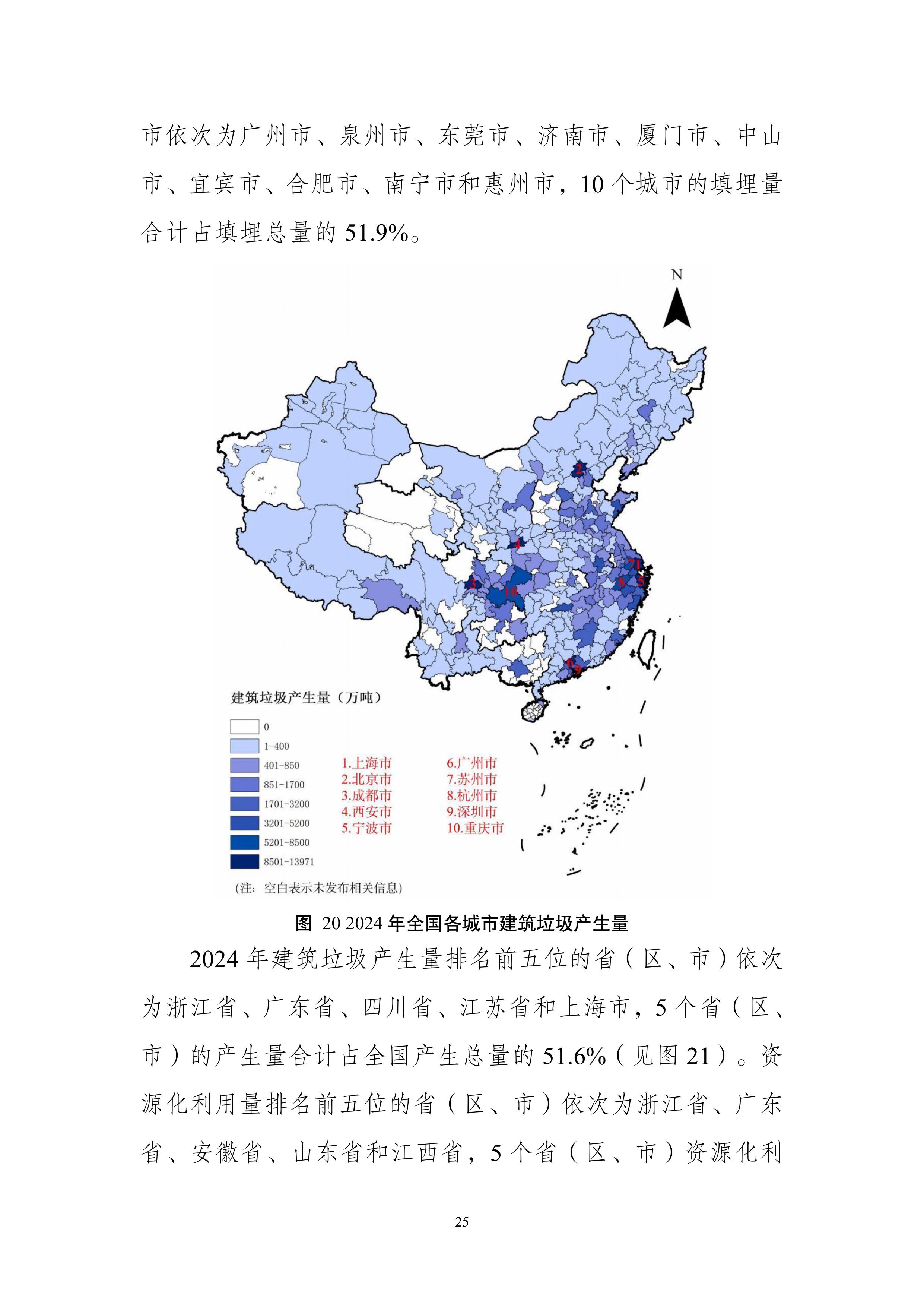 全国固体废物污染环境防治信息发布情况研究报告2025年-图片-28.jpg