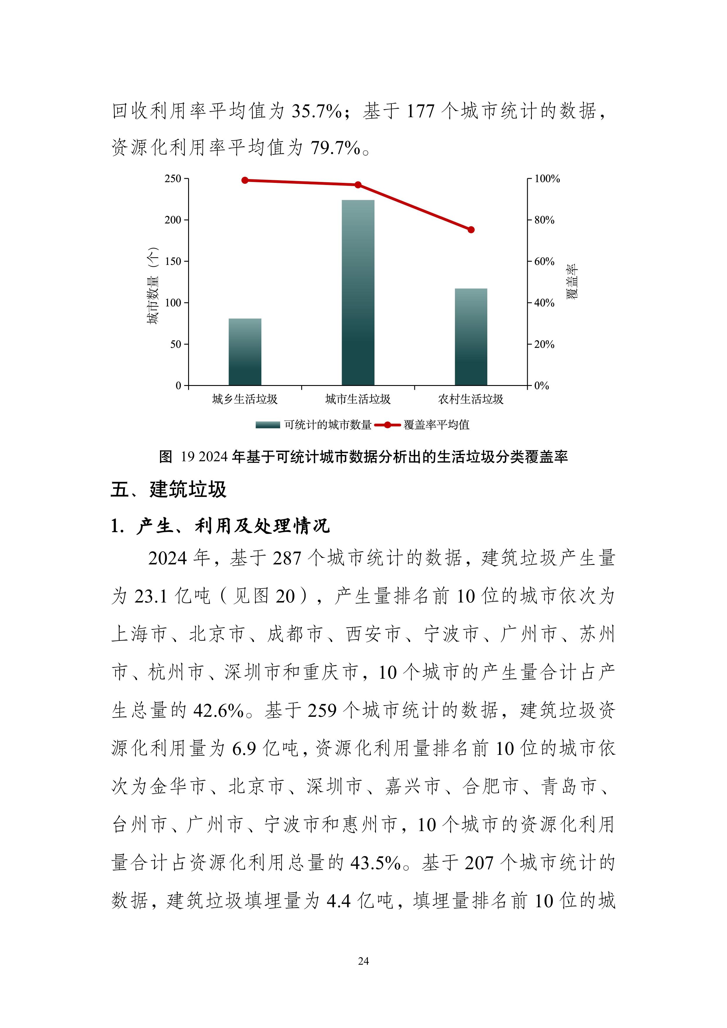 全国固体废物污染环境防治信息发布情况研究报告2025年-图片-27.jpg