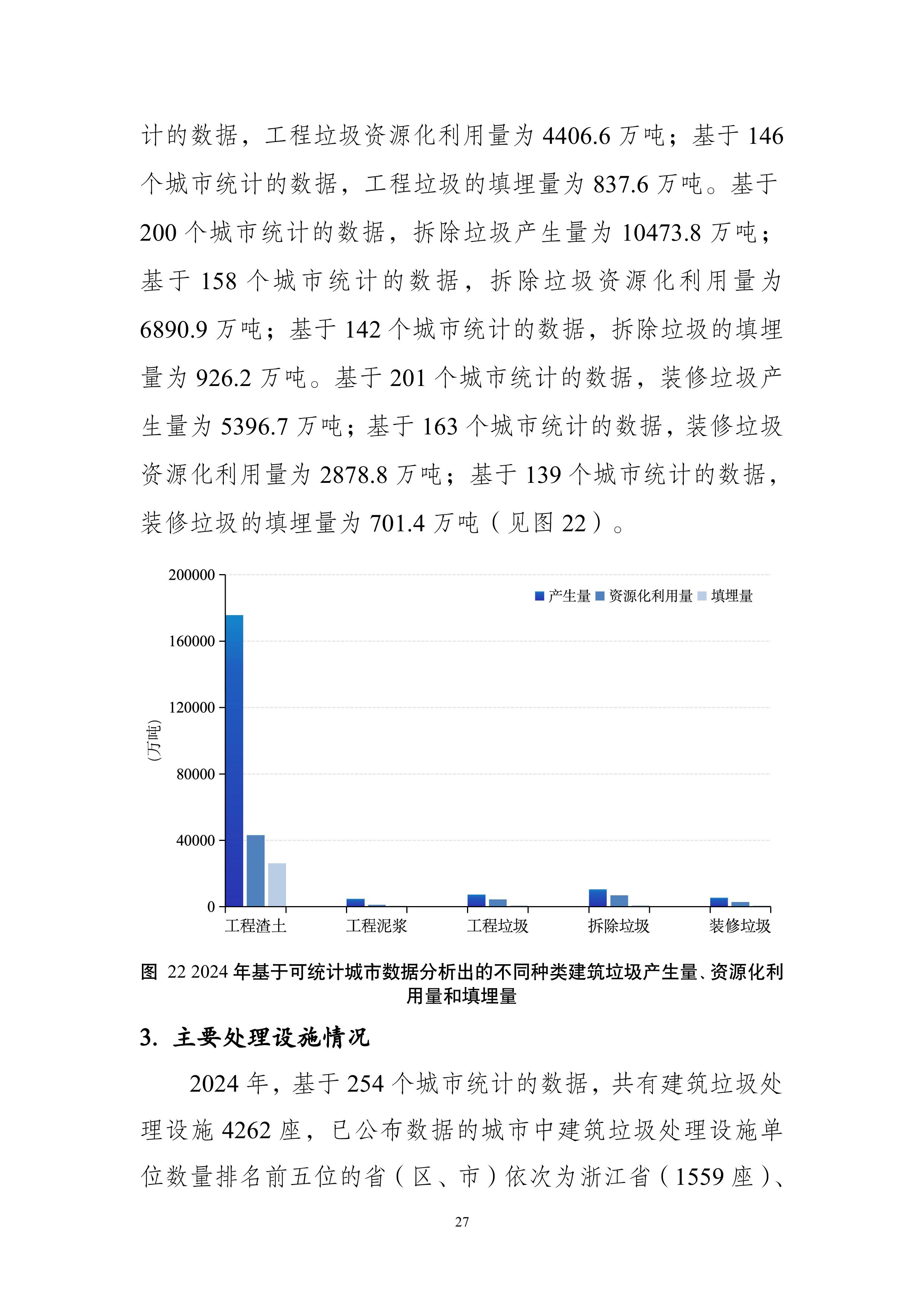 全国固体废物污染环境防治信息发布情况研究报告2025年-图片-30.jpg