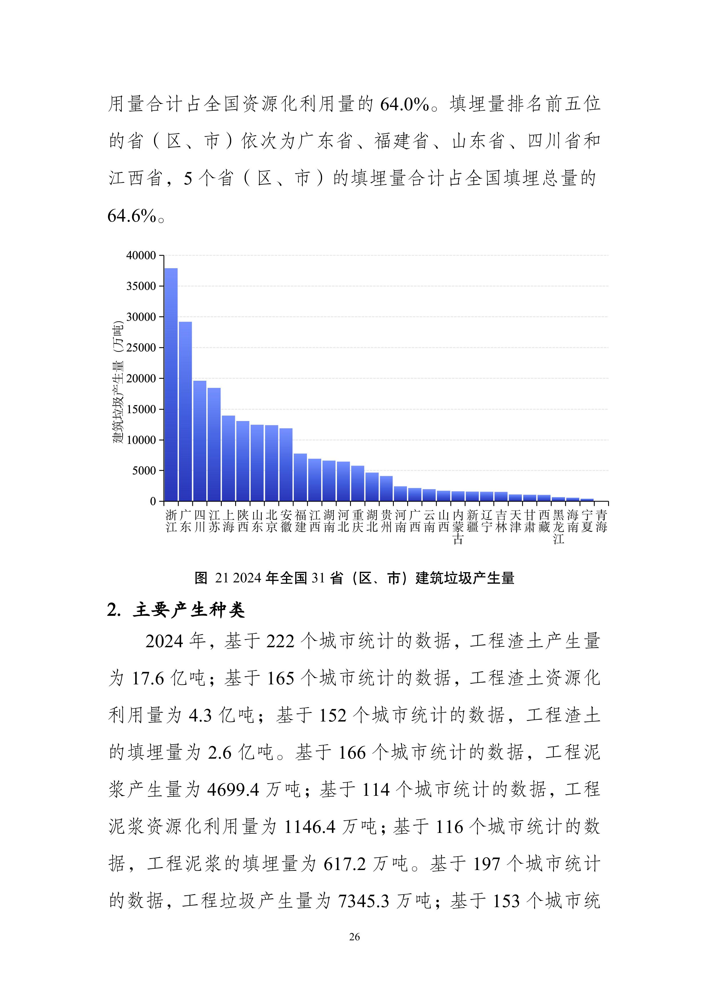 全国固体废物污染环境防治信息发布情况研究报告2025年-图片-29.jpg