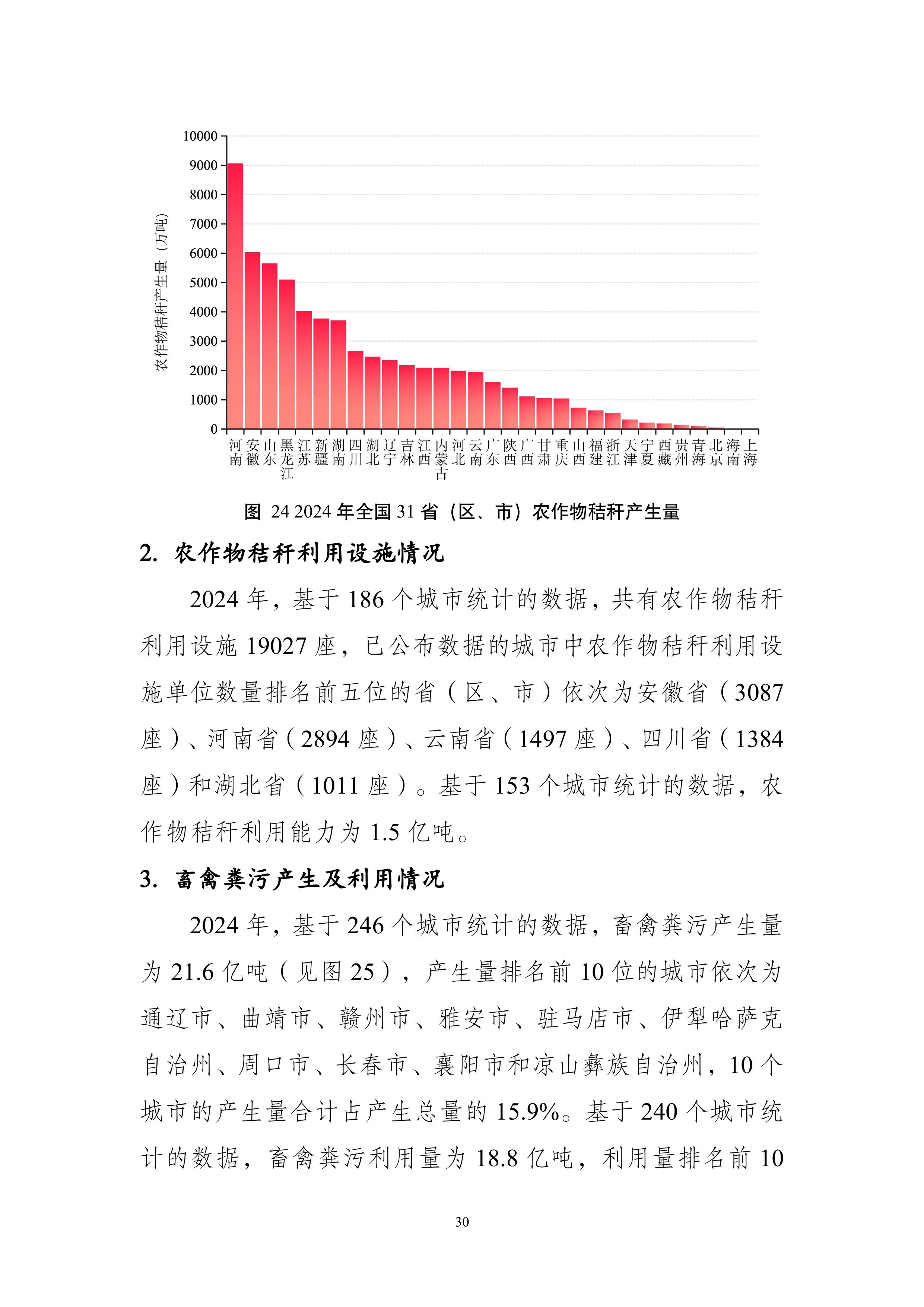 全国固体废物污染环境防治信息发布情况研究报告2025年-图片-33.jpg