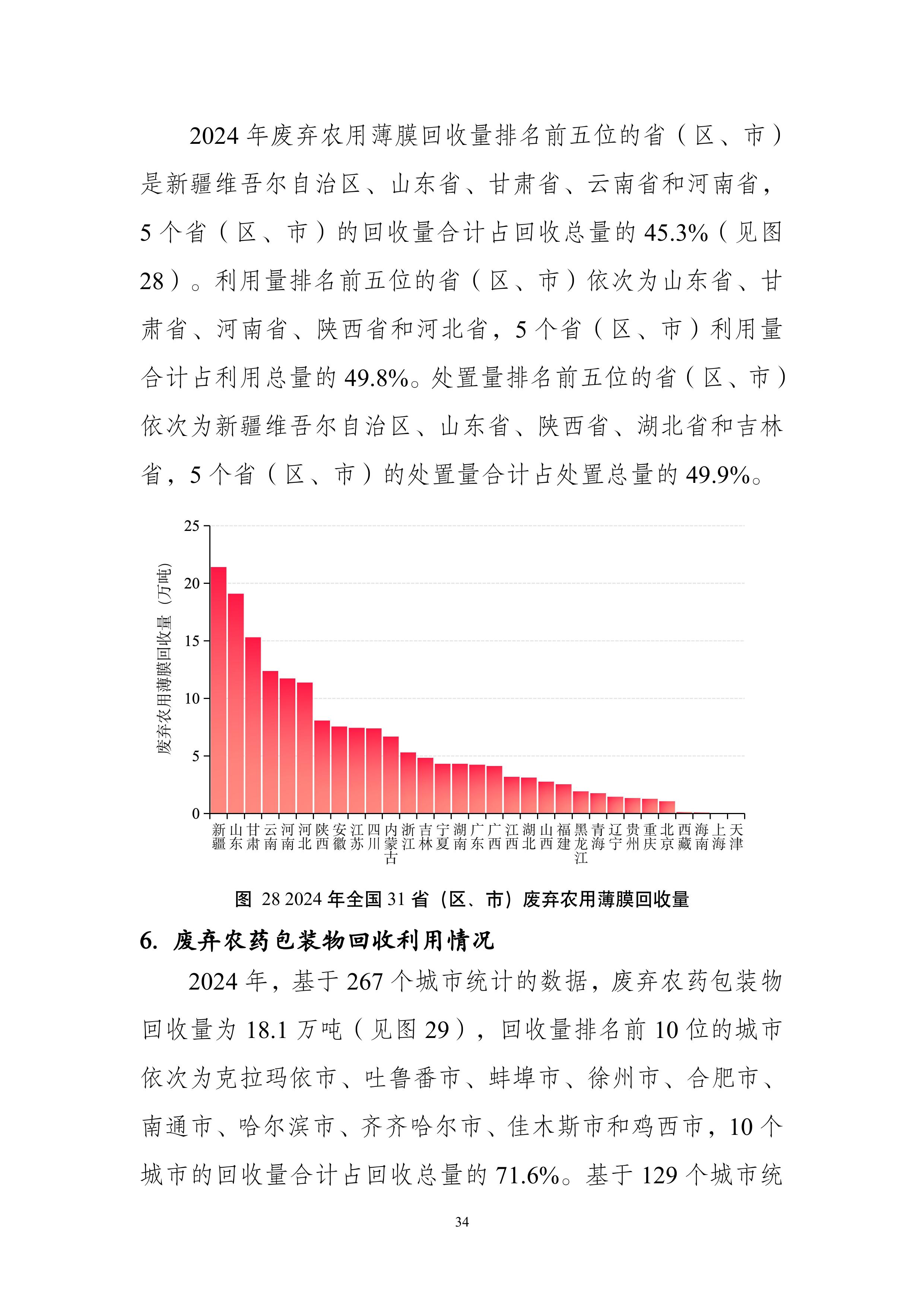 全国固体废物污染环境防治信息发布情况研究报告2025年-图片-37.jpg