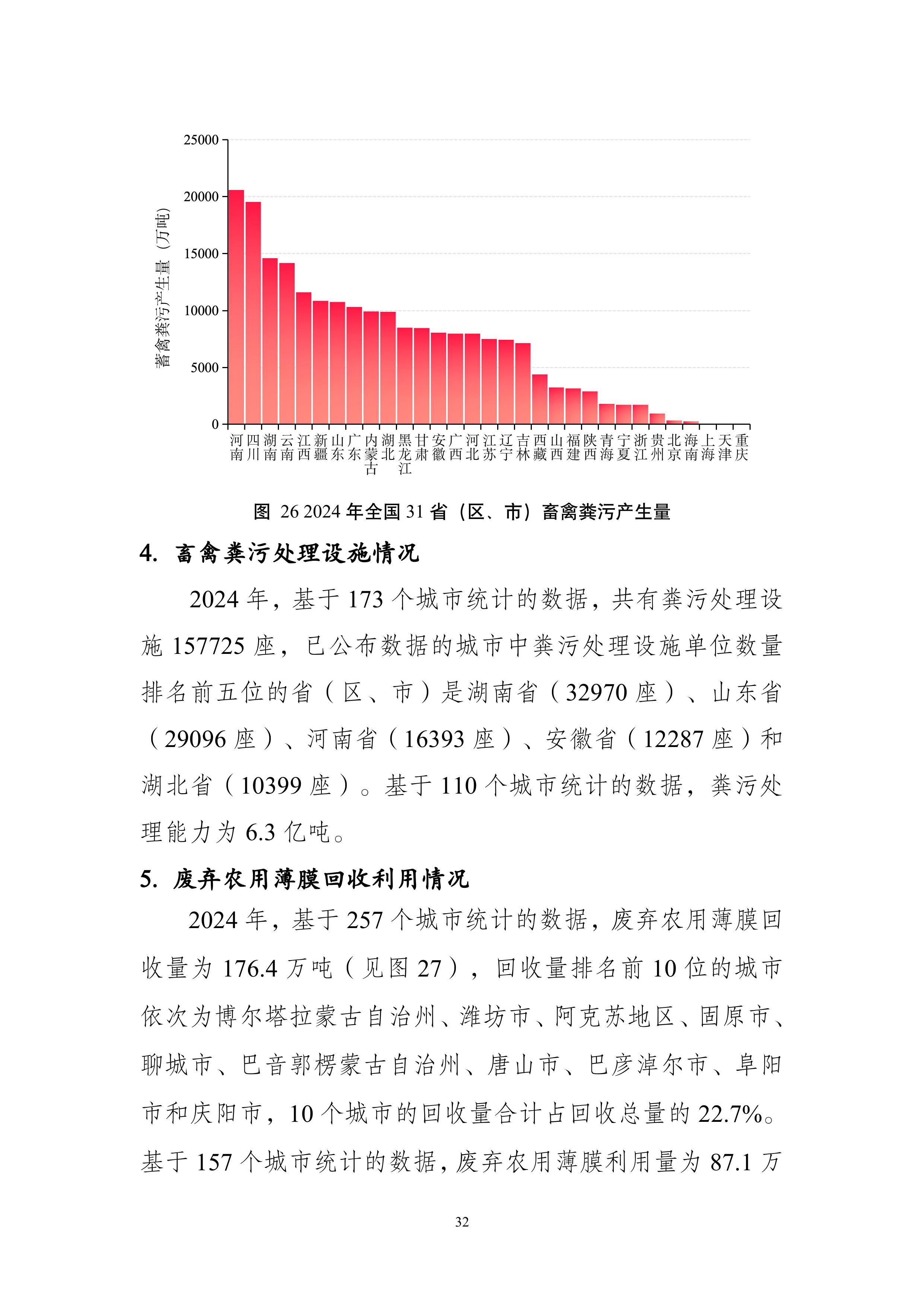 全国固体废物污染环境防治信息发布情况研究报告2025年-图片-35.jpg
