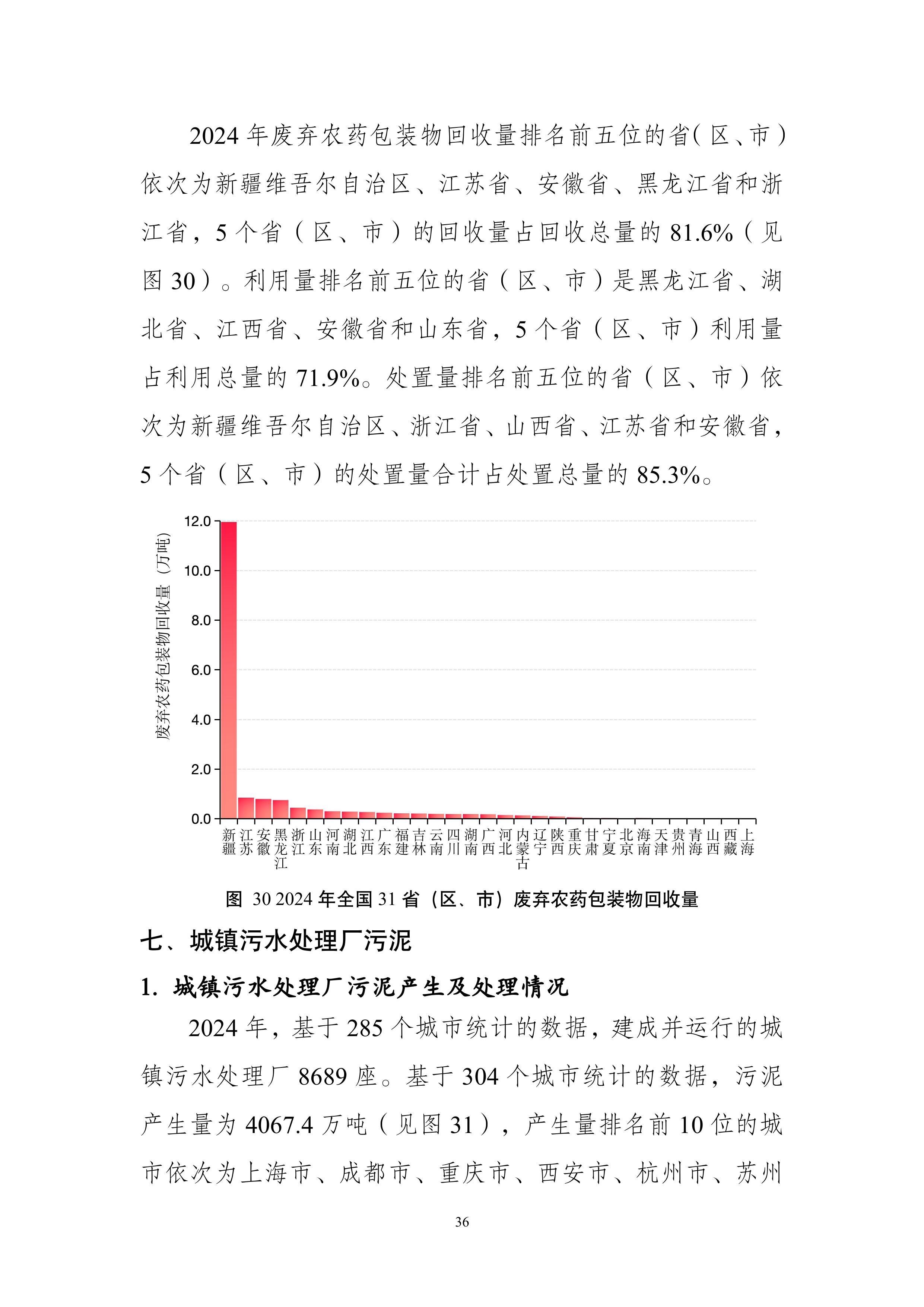 全国固体废物污染环境防治信息发布情况研究报告2025年-图片-39.jpg