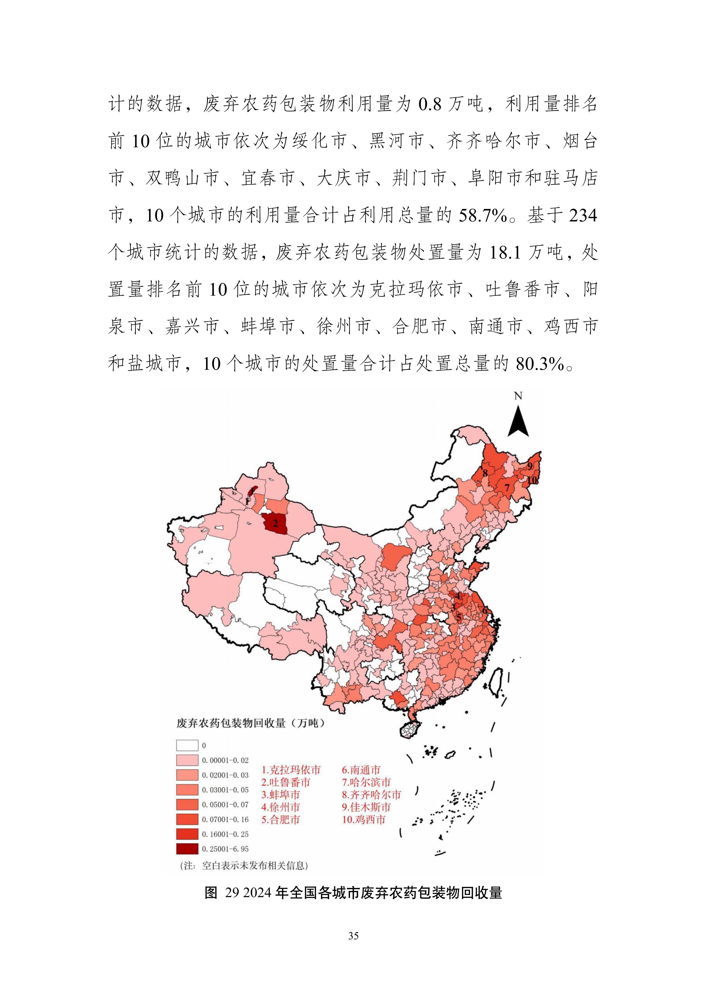 全国固体废物污染环境防治信息发布情况研究报告2025年-图片-38.jpg