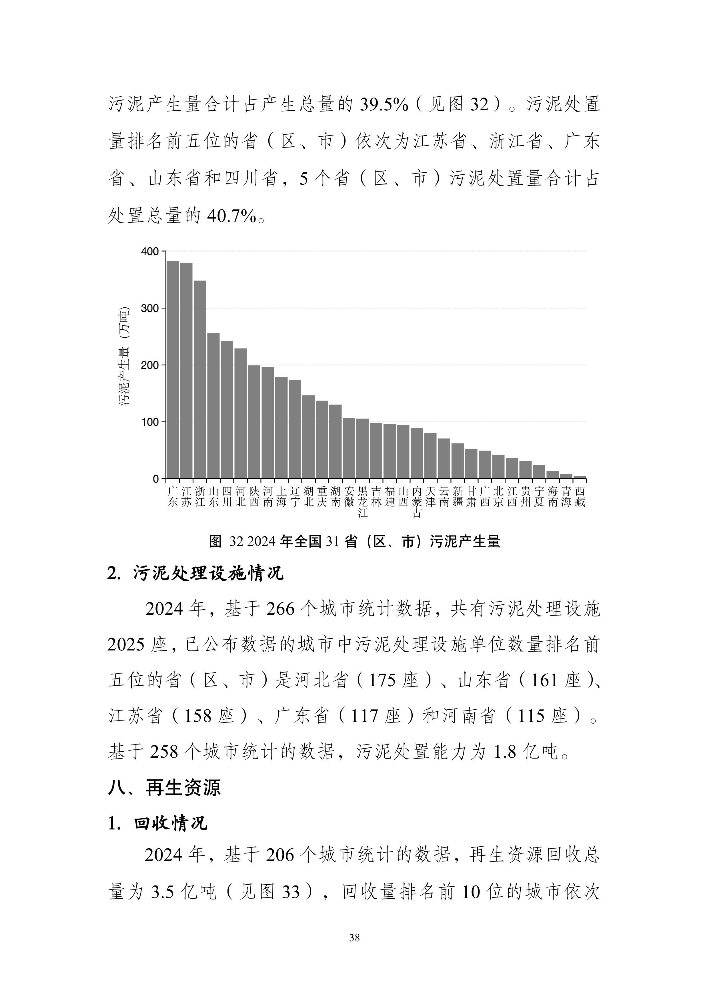 全国固体废物污染环境防治信息发布情况研究报告2025年-图片-41.jpg