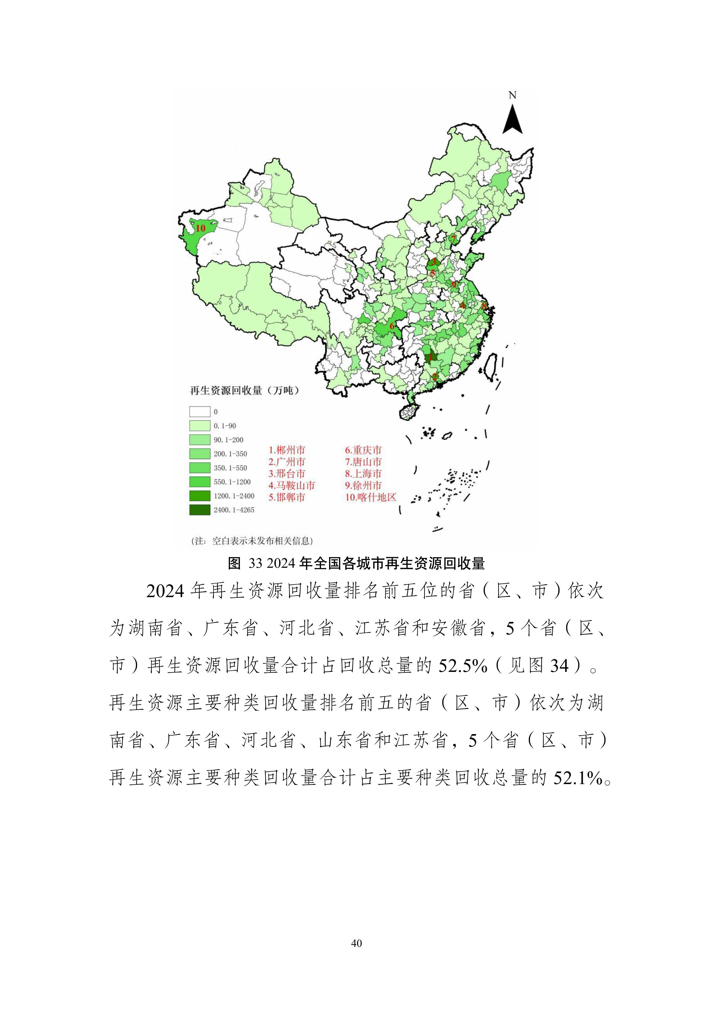 全国固体废物污染环境防治信息发布情况研究报告2025年-图片-43.jpg
